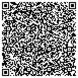 QR code with Center for Dance and Body contacts