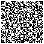 QR code with Modern Furniture Collection contacts