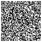 QR code with Lupus Foundation Of America Inc contacts