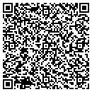 QR code with Michigan Life Health contacts
