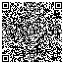 QR code with Milan Ronald K contacts