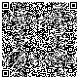 QR code with Milder Office Contemporary Furniture for Office and School contacts