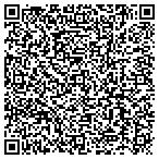 QR code with Riverside Abstract LLC contacts