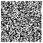 QR code with Sac Title And Abstract Corporation contacts