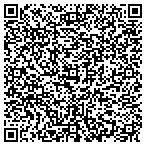QR code with Inspirations Dance Centre contacts
