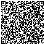 QR code with Hudson Valley Clinical Research Center contacts