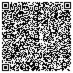 QR code with Institute For Bladder And Prostate Research Inc contacts