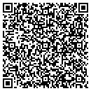 QR code with Candy Sue Joyce contacts