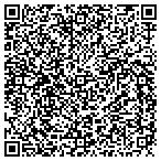 QR code with All American Radiator & Repair Inc contacts