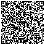 QR code with Minner Jnice Lrry-Shaklee Pdts contacts