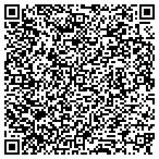 QR code with Jnh Productions LLC contacts