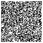 QR code with Fidelity Title Closing Service Agency contacts