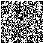 QR code with Brake Centers Of The Southwest Inc contacts