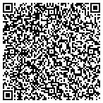 QR code with Brake Centers Of The Southwest Inc contacts
