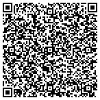 QR code with Gift Basket Occasions & More contacts