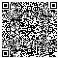 QR code with Juanita Gillis contacts