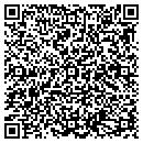 QR code with Cornucopia contacts
