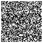 QR code with Experimental Movement Concepts contacts