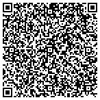 QR code with Gifted Basket contacts