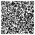 QR code with Giftsmart contacts