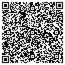 QR code with Maxine Kirmeyer Basket Maker contacts