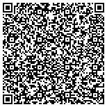 QR code with Ciamacco Settlement Services contacts