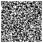 QR code with Wilson School Of Gymanstics & Dance contacts