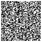 QR code with Mike Dunkle's Customs & Repair contacts