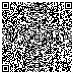 QR code with Lankenau Institute For Medical Research contacts