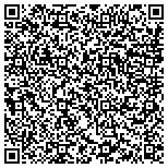 QR code with Fisher & Fisher Law Gouldsboro Offices contacts