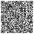 QR code with Momumtim Academy Dance contacts