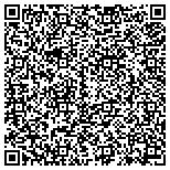 QR code with Arlington Classical Ballet Academy contacts