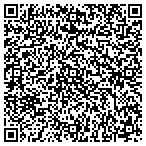 QR code with Socrates Institute For Therapeutic Immunology contacts