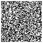 QR code with Mba Abstract Inc contacts
