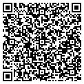 QR code with Meridian Abstract P C contacts
