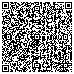 QR code with A Tisket A Tasket Creative Gift Baskets contacts