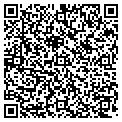 QR code with Theresa Kessler contacts