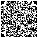 QR code with Millers Auto Radiator Service contacts