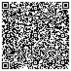 QR code with Professional Real Estate Service contacts