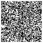 QR code with Wholesome Insights To Health Inc contacts