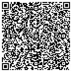 QR code with Michael Wright Choreography LLC contacts