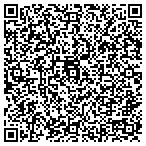 QR code with Greensalsa Mexican Grill Corp contacts