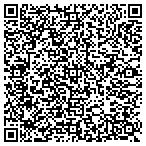 QR code with Tran Science Institute For Public Health Inc contacts