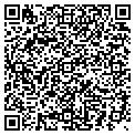 QR code with Kevin Yanity contacts