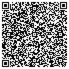 QR code with Mountain Valley Golf Cart Rpr contacts