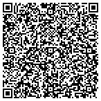 QR code with Ken's Radiatiors Service And Supply contacts
