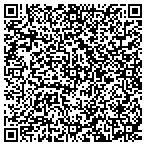 QR code with Three Sisters Gift Baskets & Collectables contacts