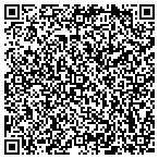 QR code with Thunder Motion Clogging contacts