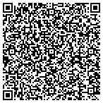 QR code with Uinta Golf St. George contacts