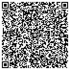 QR code with Mac's Radiator & Automotive Service contacts